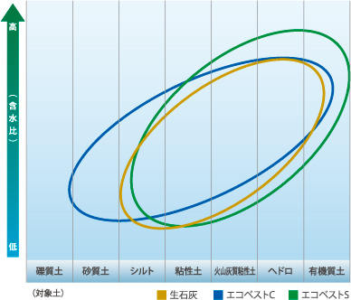 郢ｧ�ｰ郢晢ｽｩ郢晢ｿｽ