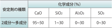 陋ｹ髢��ｭ�ｦ隰御ｻ呻ｿｽ髯ｦ�ｨ