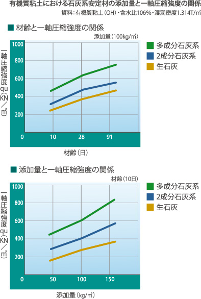 郢ｧ�ｰ郢晢ｽｩ郢晢ｿｽ